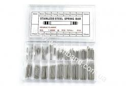 ���������� ��� �����: ����, ������� � ������������� ���������. 